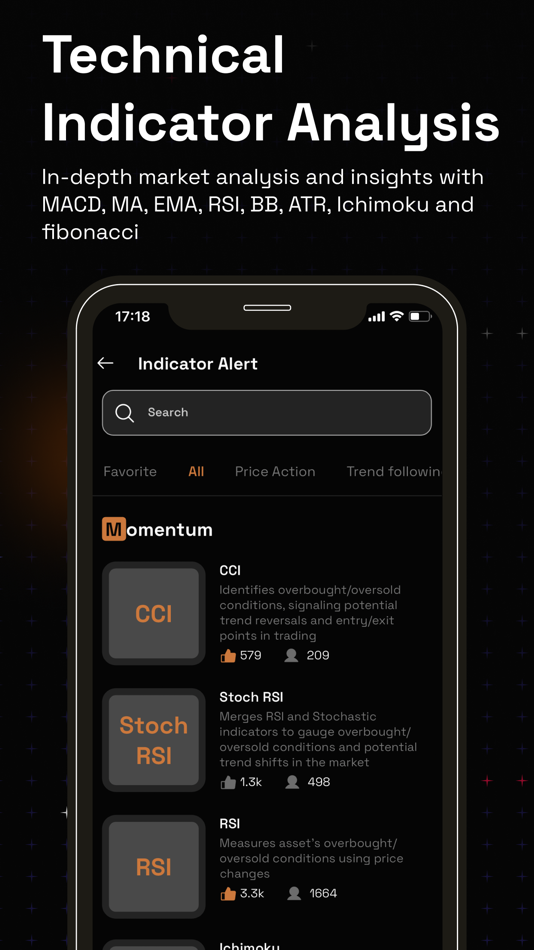 #2. YummyProfit: Trading signals (iOS) 由: Nam Tran