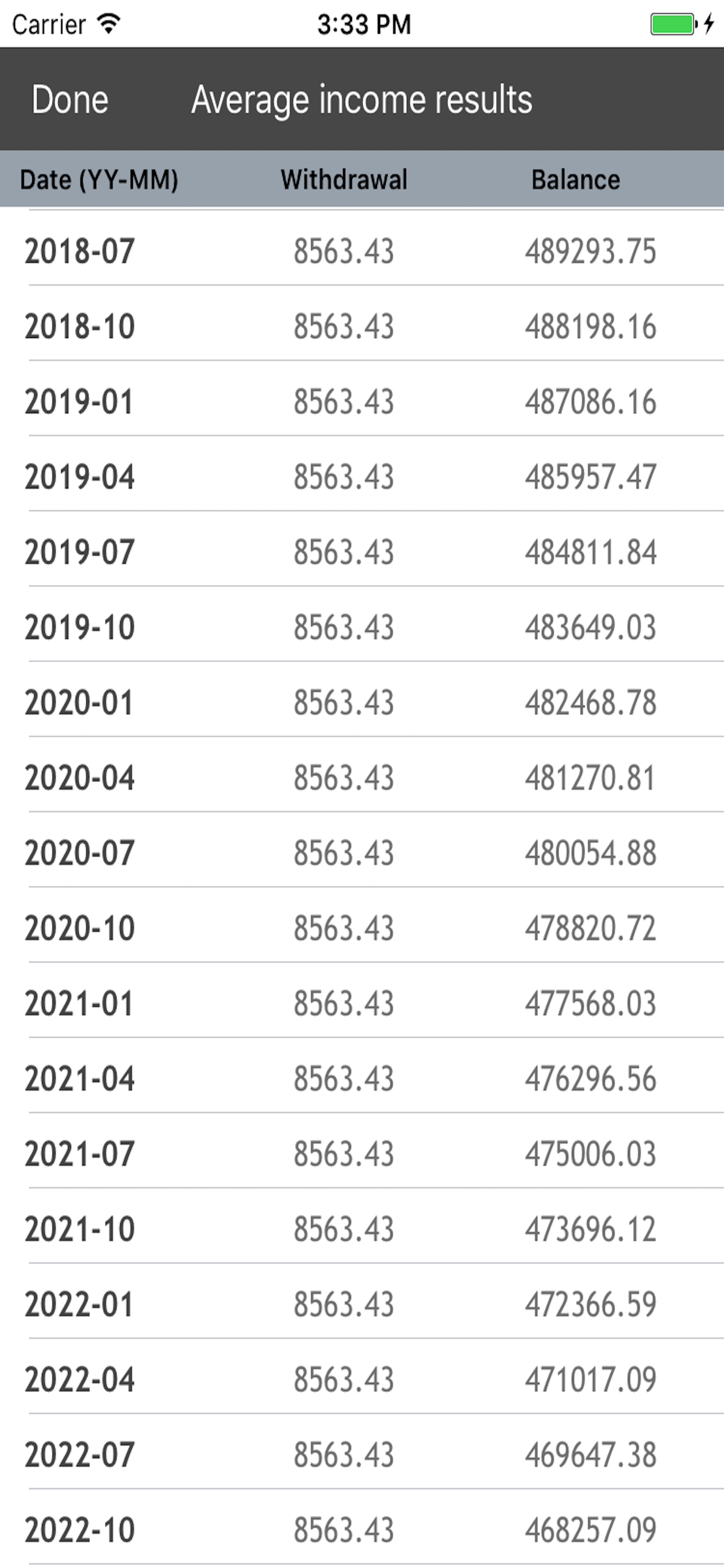 Retirement Savings Calculator