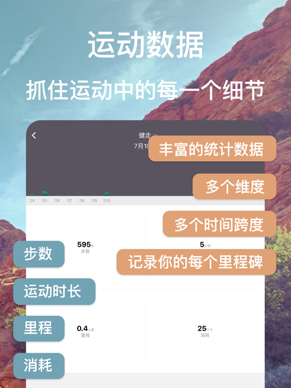 开薪运动-走路记步健康管理软件 iPad screenshot 4 - Health & Fitness app