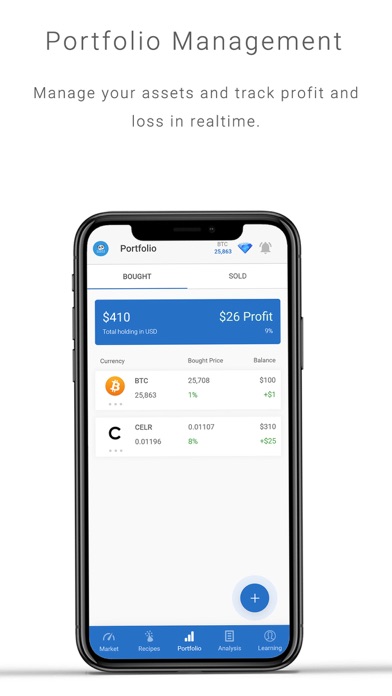 Panda Signals Screenshot