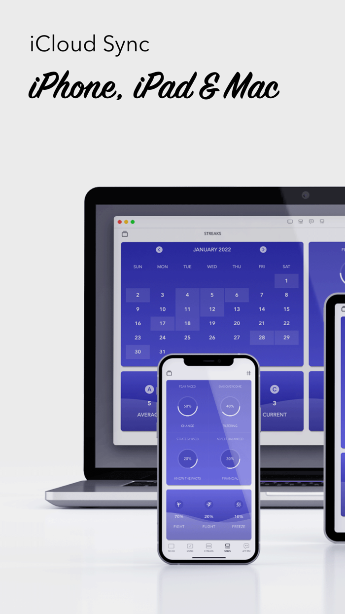 Twif Things To Do Bucket List