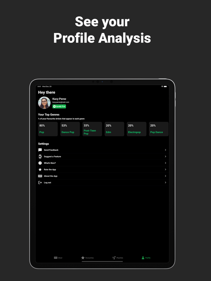 MIXR - Statistics for Spotify