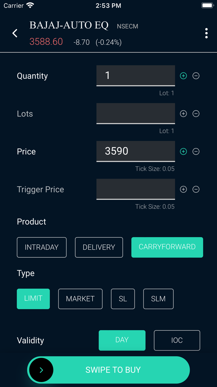 Share India DematStocksIPO