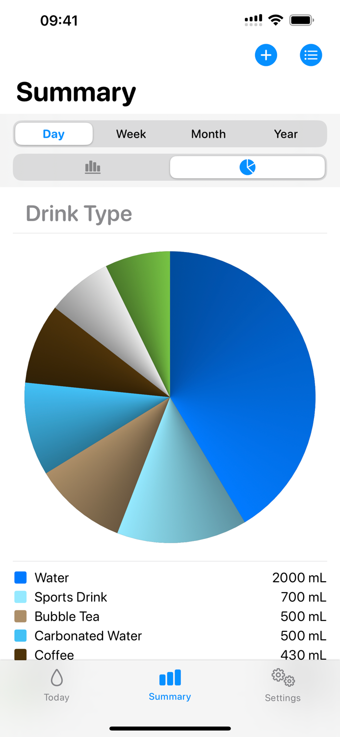 AquaDrop - Hydration Tracker