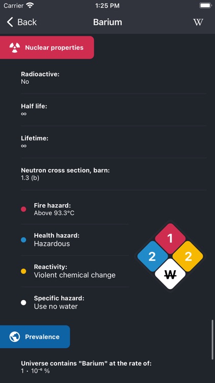 Periodic Table 2024 PRO