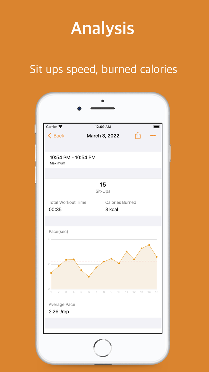 Situpstar sit-up counter