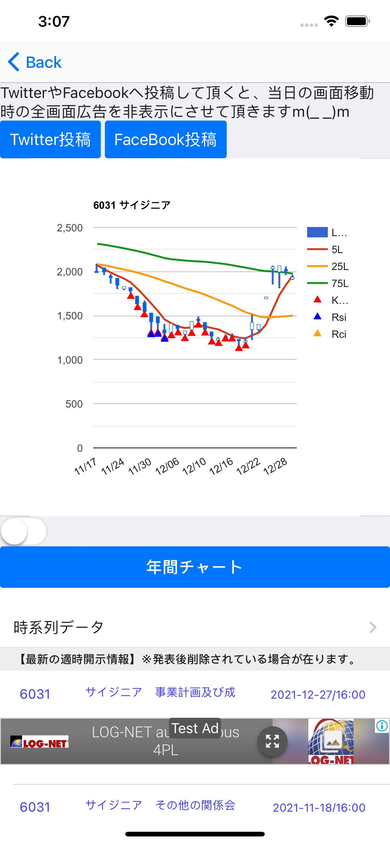 株底アラート