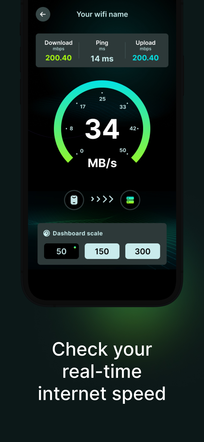Wifi Analyzer - Fast and Secure
