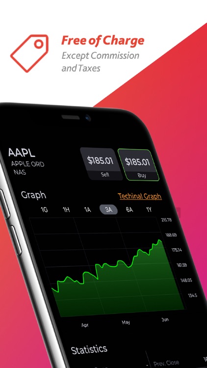 albaFX Investment Portal