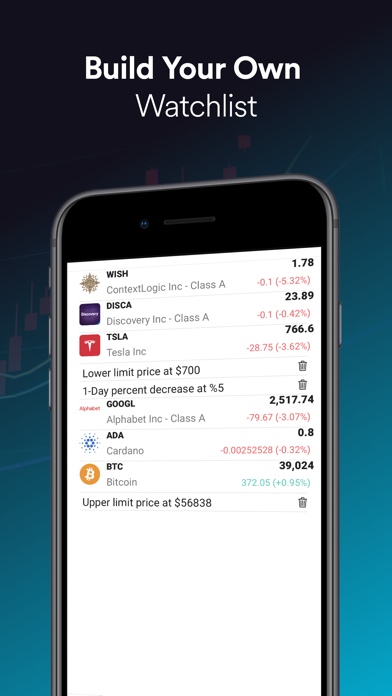 Market Alarm - Stocks, Cryptos Screenshot