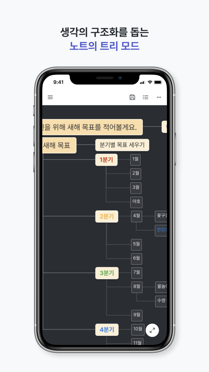 마이로직트리 MY LOGIC TREE