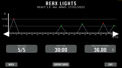 ReaxLights Screenshot