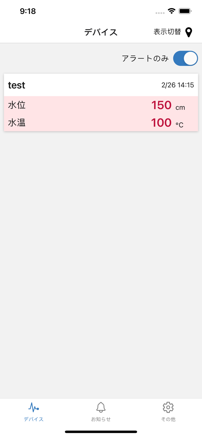 MITSUHA スマート農業、各種センサーのデータを管理