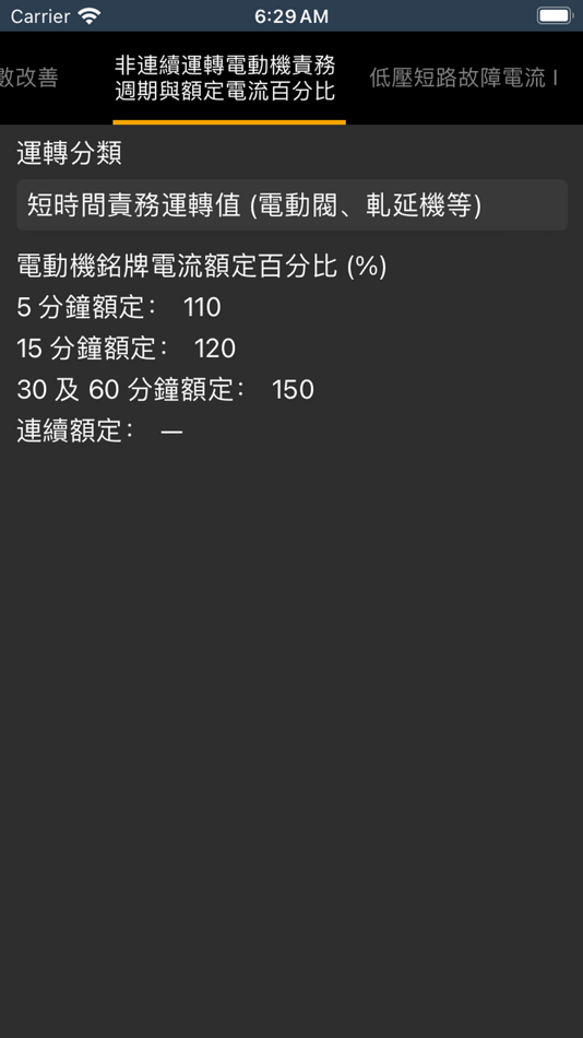 #8. EZPower (負載分析) (iOS) 来自: CHING WEI HUANG