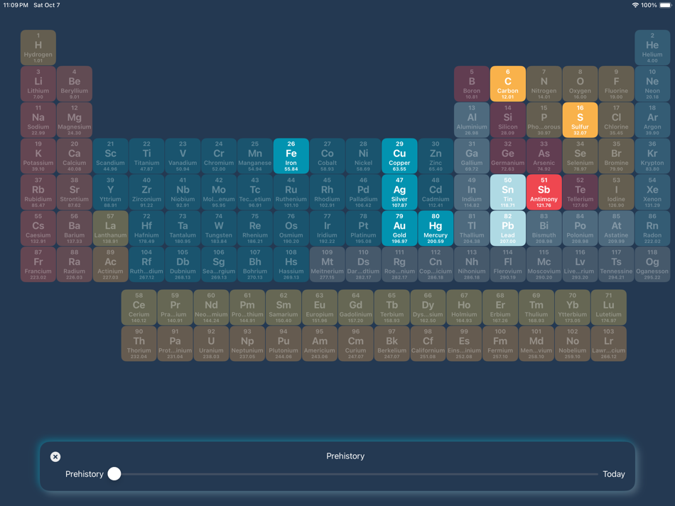 #5. Chemistry Table: Learn+Explore (iOS) 由: SensorTree Pty. Ltd