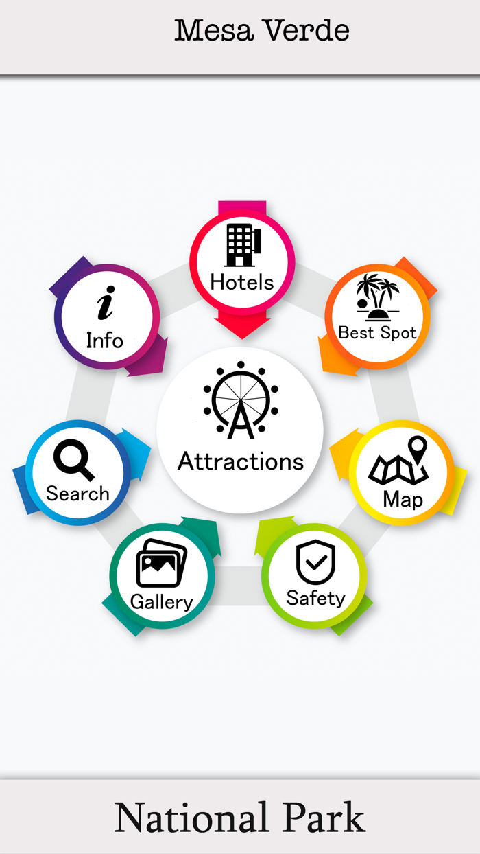 Best Mesa Verde National Park