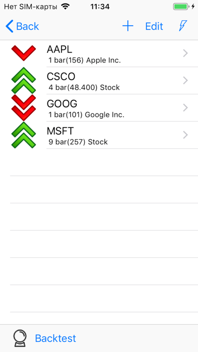 Chebyshev Trend Pro - IEX ed. Screenshot