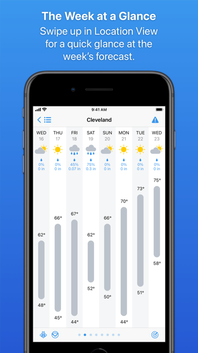 Partly Sunny screenshot 3