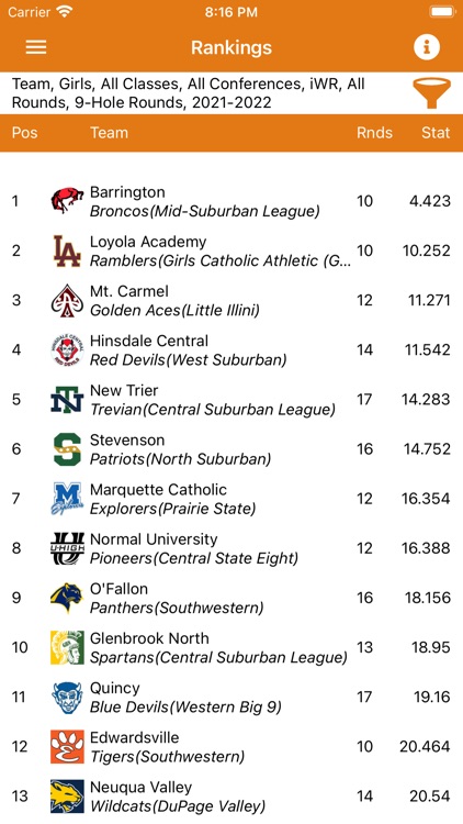 IHSA Golf screenshot-6