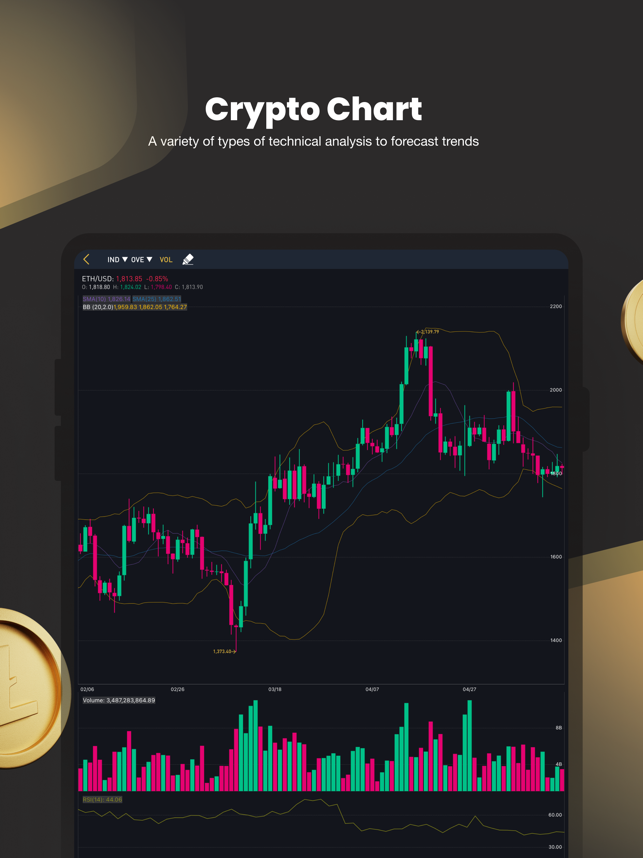 ‎Crypto Tracker by BitScreener Screenshot