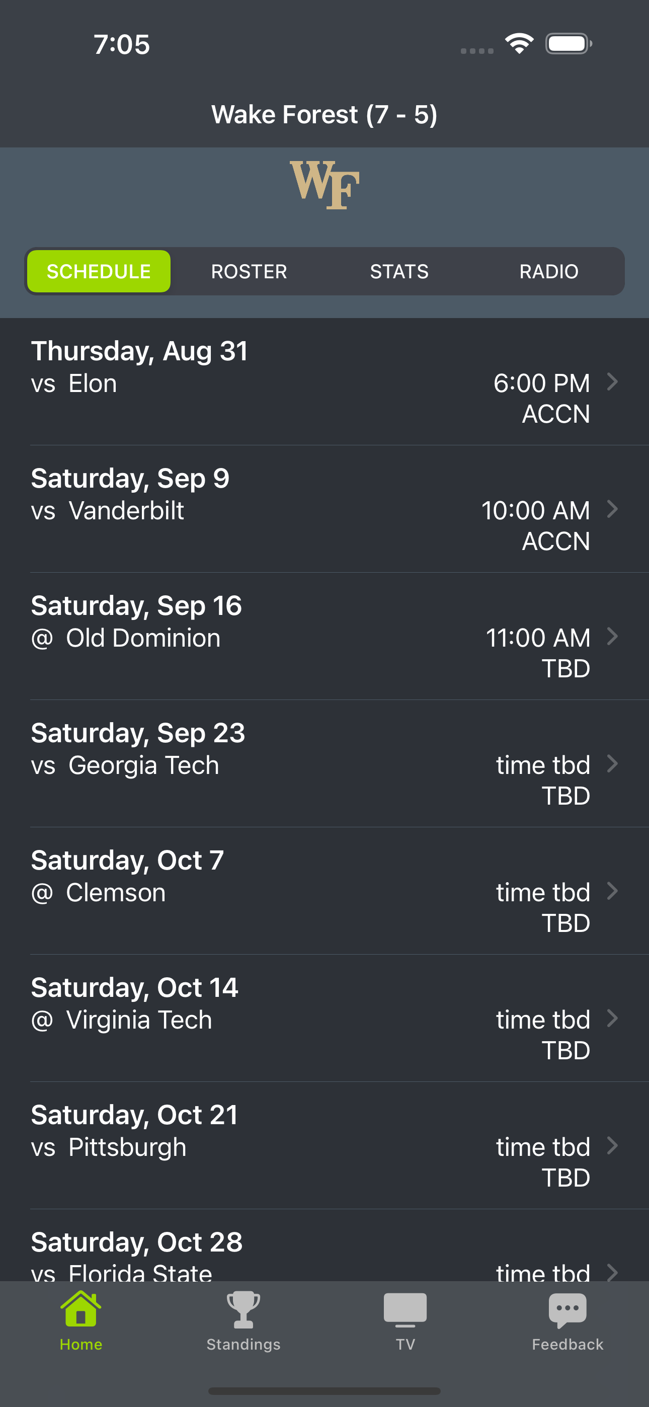 Wake Forest Football
