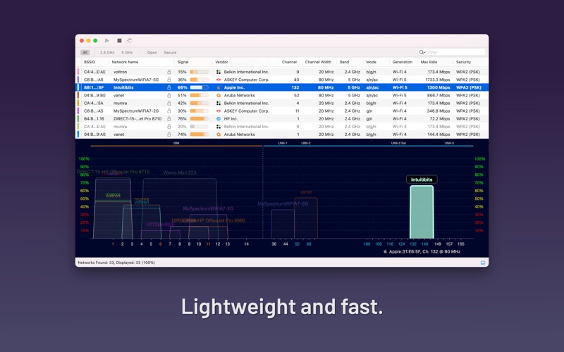 Screenshot #3 pour WiFi Explorer Lite