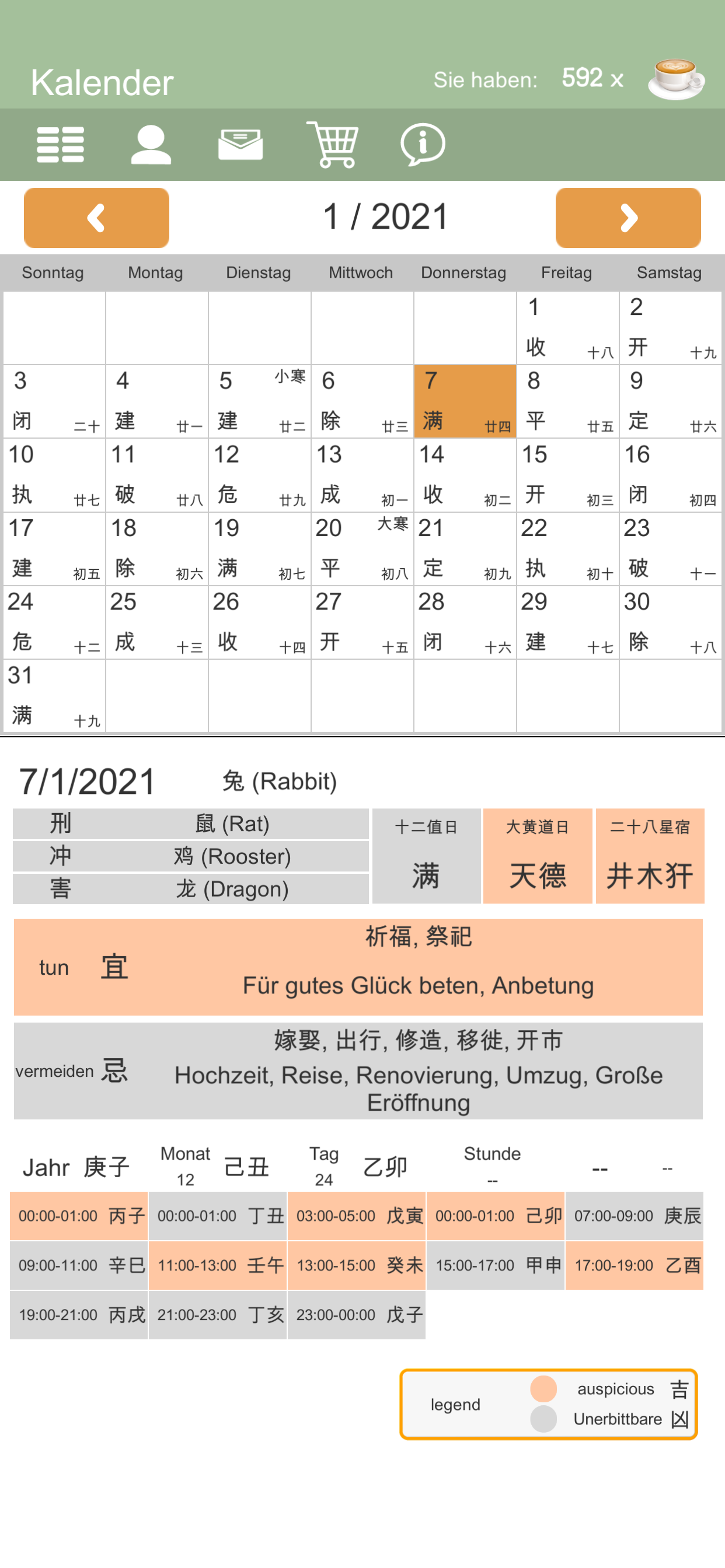 Fengshui DIY