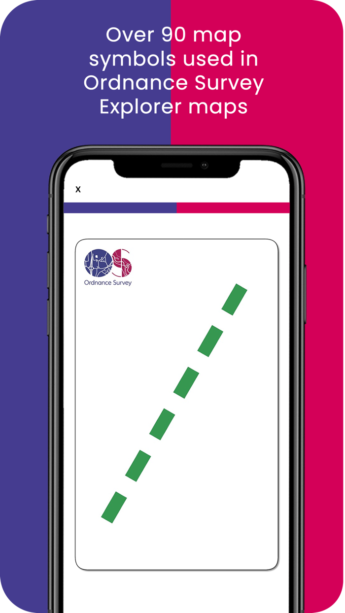 OS Explorer Flashcards