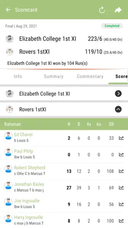 Game screenshot Guernsey Cricket Board mod apk