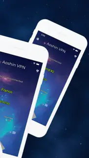 aoshin vpn problems & solutions and troubleshooting guide - 1
