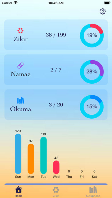 Dua & Zikir Screenshot