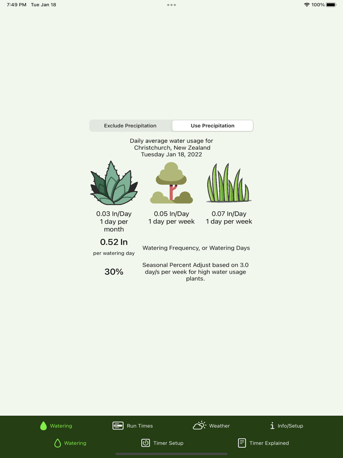 Watering Today Sprinkler DIY