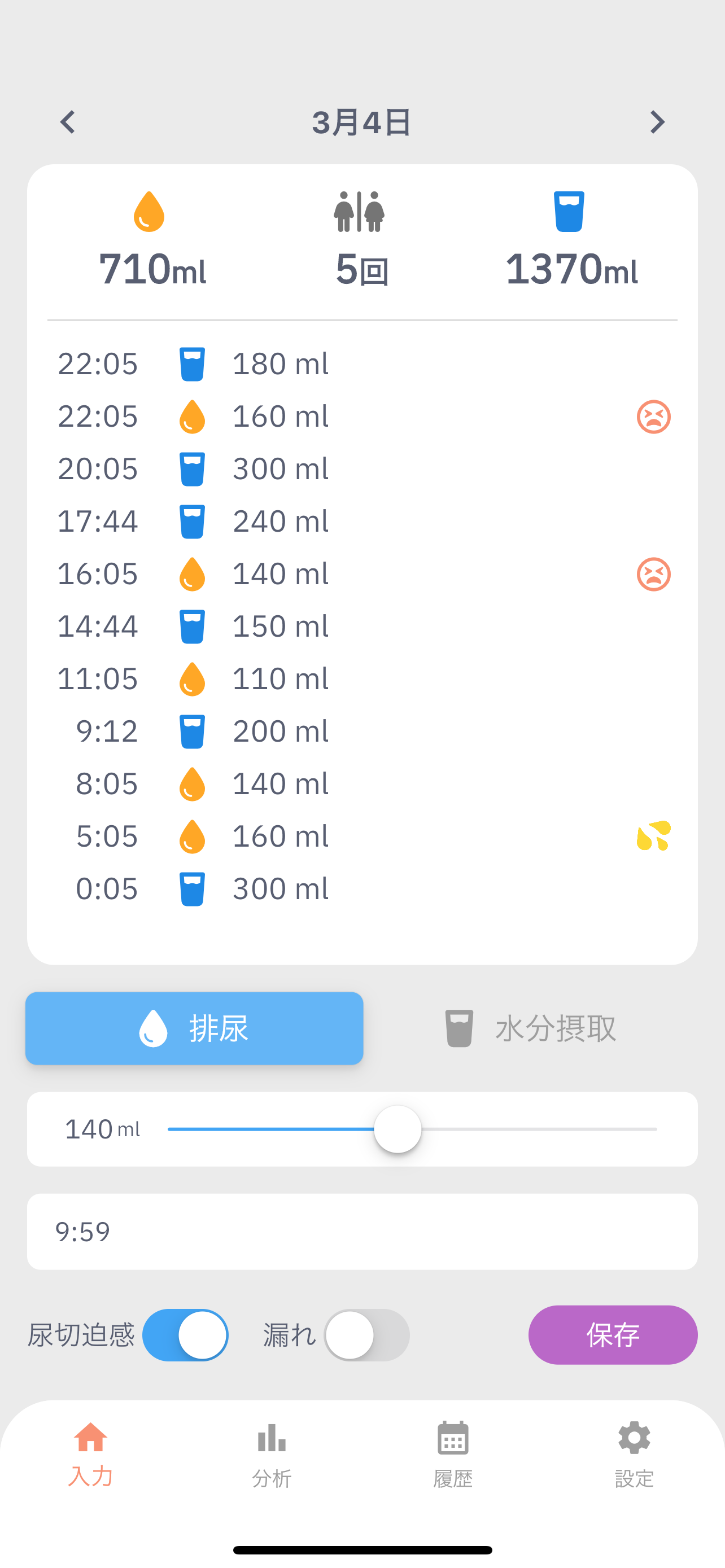 排尿日誌 | 排尿量・水分摂取量をかんたん記録