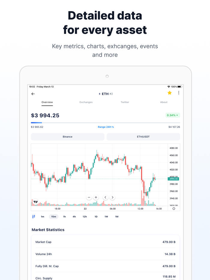 DropsTab Crypto and Portfolio