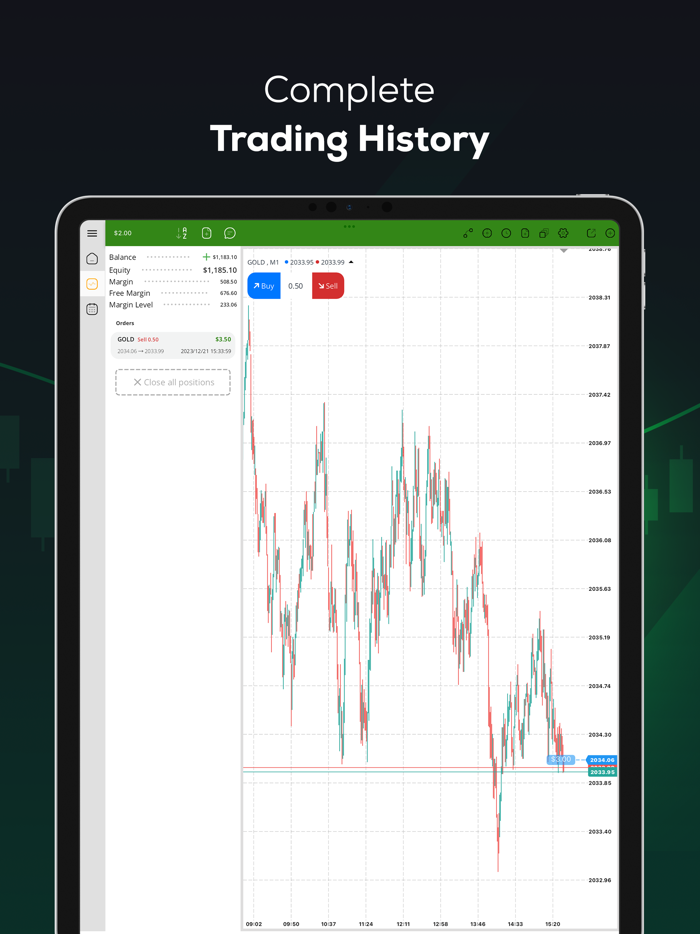 Trendo Stocks and Forex Trading