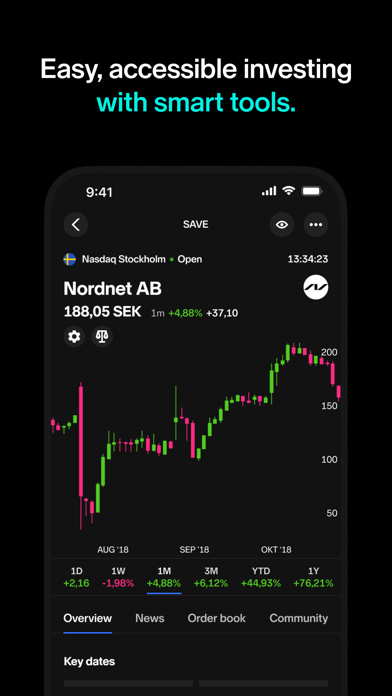 Nordnet: Stocks & Funds Screenshot