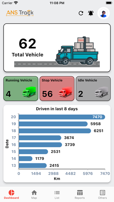 ANS Track Lite Screenshot