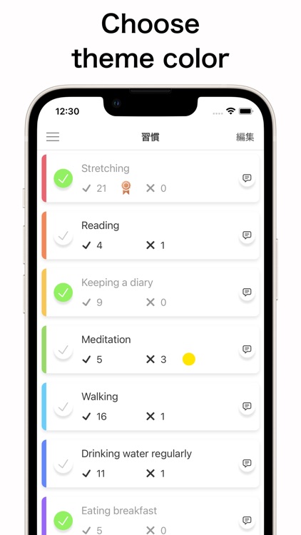 Radish - Making Habits