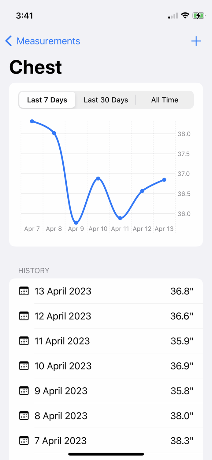 Body Measurement and Tracker