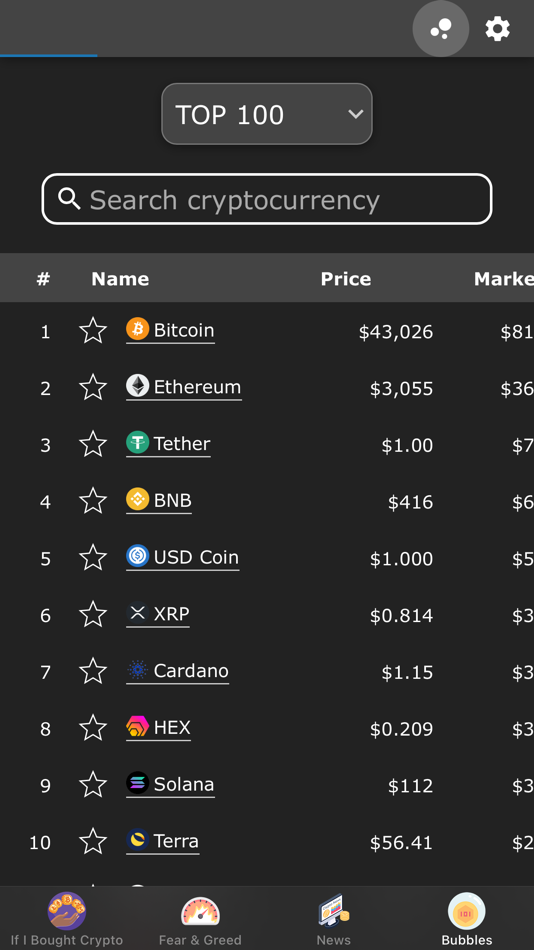#6. Crypto Index & News (iOS) 由: Mohammad Masri