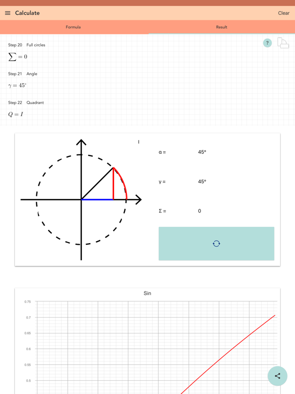 Unit Circle Calculator PRO App Price Drops