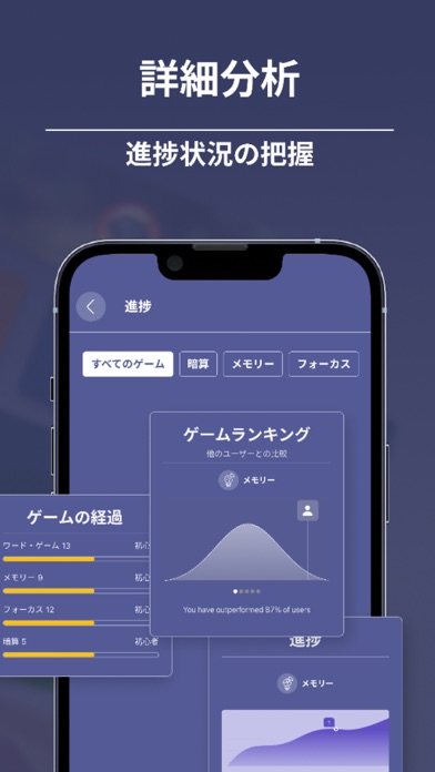 IQテスト 毎日 脳トレ【IQ診断 脳トレ ゲーム】のおすすめ画像7