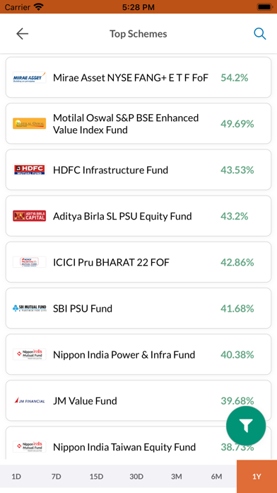 Veritas Mutual Fund Screenshot