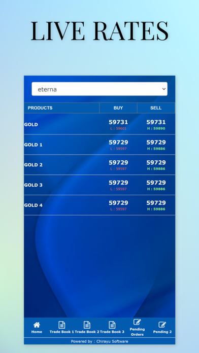 Chirayu Admin 2.0 Screenshot