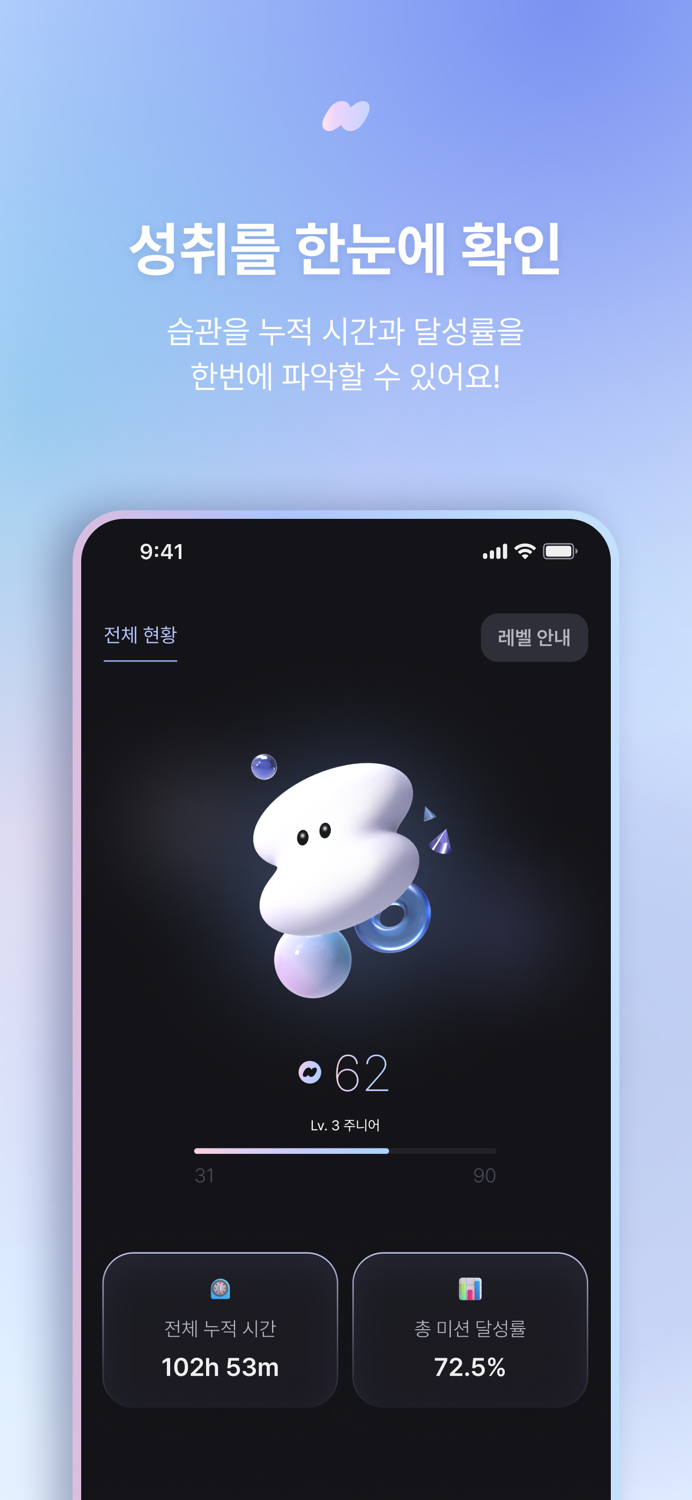 10분만 10MM - 10분으로 시작하는 습관 형성