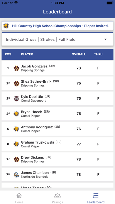 TX HS Golf Screenshot