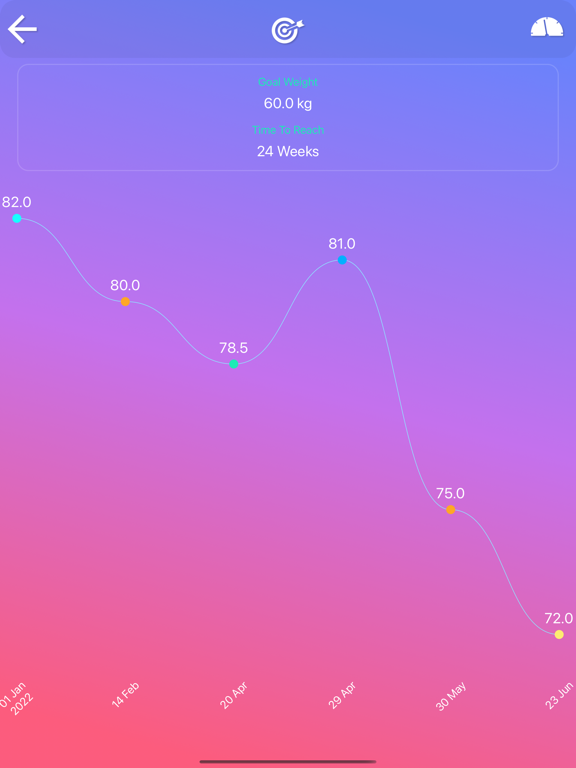 Calorie Counter - EasyFitのおすすめ画像6