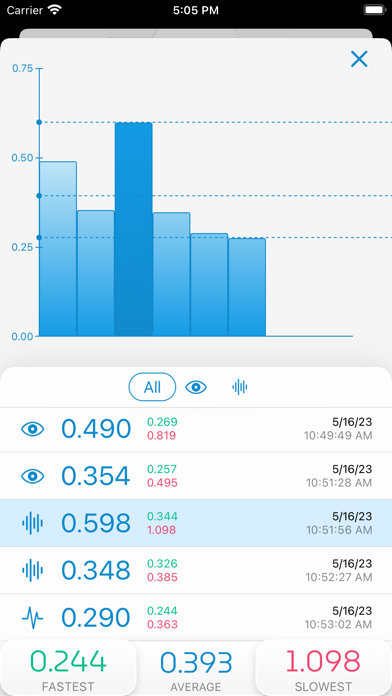 Screenshot #3 pour Tapograph