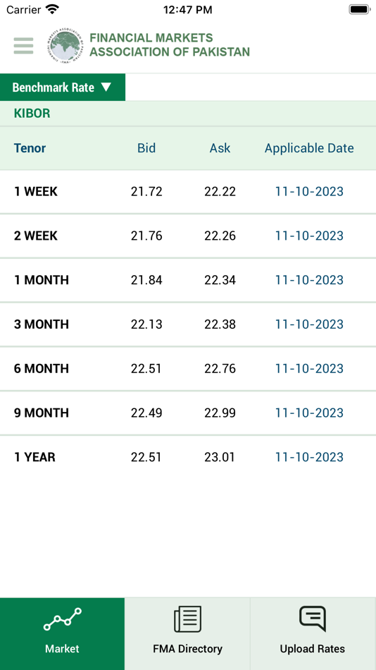 #4. FMAP (iOS) 由: Landmark Investment