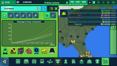 Transport INC Screenshot